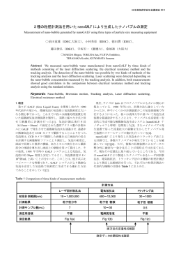 3種の粒径計測法を用いた nanoGALF により生成したナノバブル