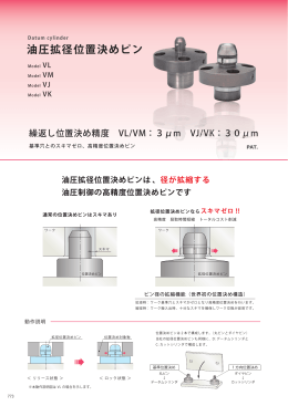 油圧拡径位置決めピン