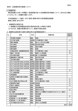 史跡標柱等の修繕について（PDF形式：173.76KB