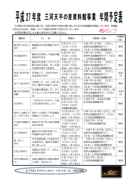 三河国分尼寺跡史跡公園では、地域の歴史や史跡公園に親しむための