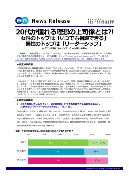 20代が憧れる理想の上司像とは?!