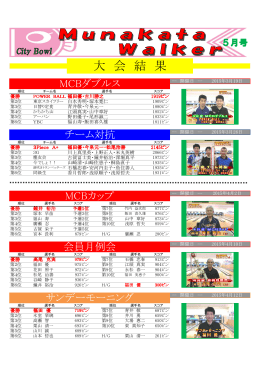 5月大会成績