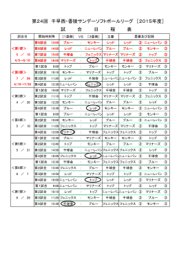 第24回 千早西・香陵サンデーソフトボールリーグ ［2015年度］ 試 合 日
