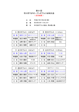 第31回 市川市TSPオープンダブルス卓球大会結果