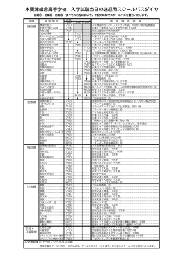 こちら - 木更津総合高等学校