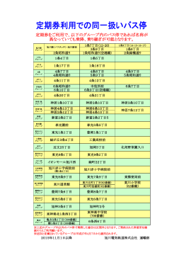 定期券をご利用で、以下のグループ内のバス停であれば