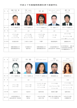 平成27年度福岡県移住者子弟留学生名簿 [PDFファイル／234KB]