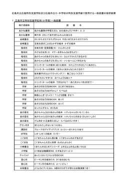 広島市立広島特別支援学校及び広島市立小・中学校の特別支援学級で