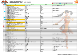P S H 技名 コマンド 判定 備考 レイジアーツ 中 雀連手（じゃくれんしゅ） 上