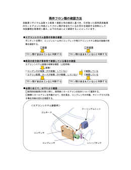 残存フロン類の確認方法