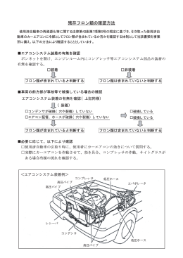 残存フロン類の確認方法