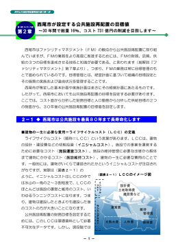 西尾市が設定する公共施設再配置の目標値 第2章