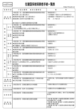 資格喪失証明書 課税所得証明書 住民票 課税所得証明書 戸籍謄本