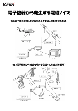電子機器から発生する電磁ノイズ