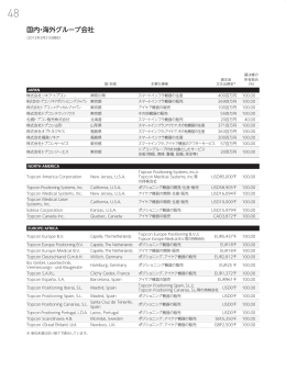 国内・海外グループ会社