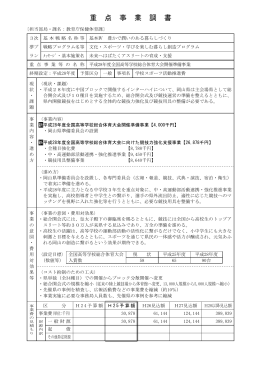 平成28年度全国高等学校総合体育大会開催準備事業