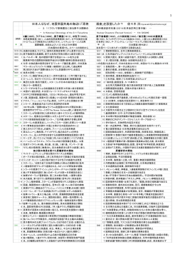 日本人はなぜ、地震常襲列島の海辺に「原発 銀座」を設営したか