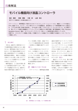 モバイル機器向け液晶コントローラ（PDF:1044KB）