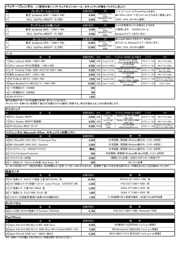 価格表