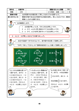 教科名 対象学年 課題の見られた問題 TYPE 算数 6年 25年度 全国 B2