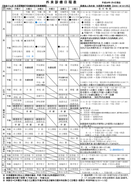 診療案内 - 与那原中央病院