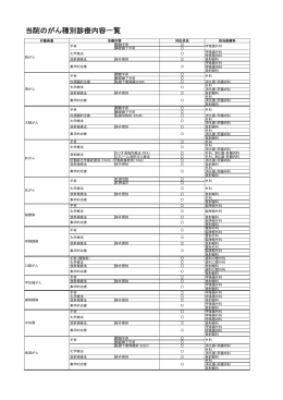 当院のがん種別診療内容一覧