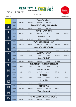 埼玉トヨペットPresents FES耐久2015 Rd.8 暫定エントリーリストを更新