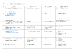平成26年度木島平農村交流型産業推進協議会事業計画