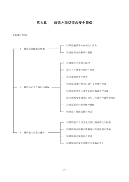 第8章 鉄道と踏切道の安全確保