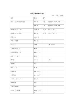 市防災倉庫備品一覧