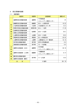3 防災資機材倉庫