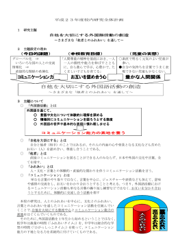 自他を大切にする外国語活動の創造 - 熊本市教育センター 熊本市地域