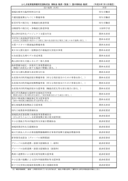 地域医療再生臨時特例交付金 厚生労働省 介護基盤復興まちづくり整備