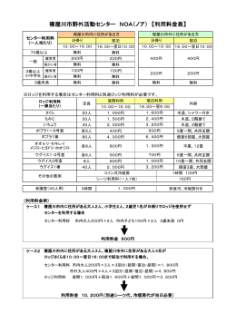 寝屋川市野外活動センター NOA（ノア） 【利用料金表】