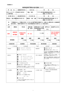 作業療法学科 昼間部 - 日本リハビリテーション専門学校