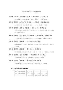1 号車 【大型】 山本祇園旧道線 ・・・株式会社 ユーエムエス 2号車 【中型