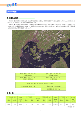 呉市の概要（PDF）