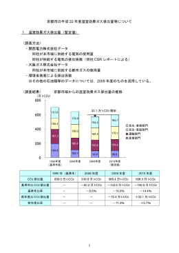京都市（PDF形式：180KB）