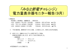 「みなと節電チャレンジ」