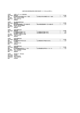 申請者 中国ジェイアールバス株式会社 運行の態様 路線定期 キロ程