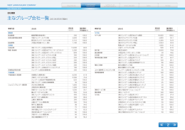 主なグループ会社一覧（PDF形式297キロバイト）