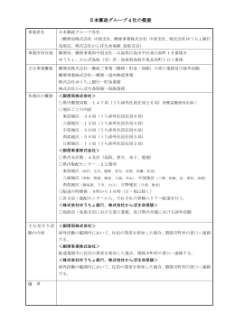 郵便局株式会社 中国支社