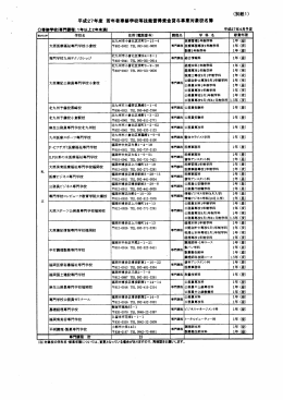 平成27年度若年者専修学校等技能菅得資金貸与事業対象校名簿