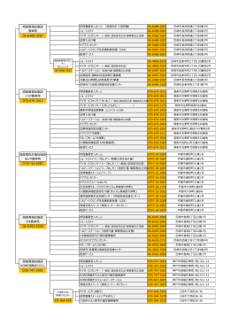 事業所一覧PDFはこちら - 社会福祉法人きらくえん