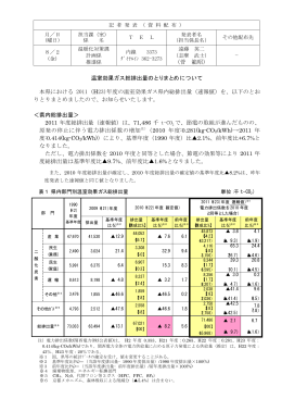 （菅 範昭） &minus; 温室効果ガス総排出量のとりまとめについて 本県における