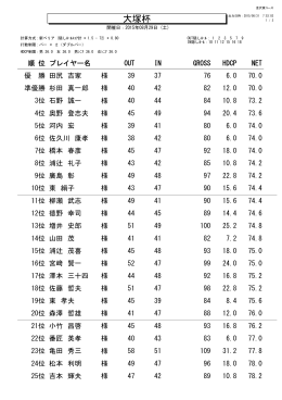 大塚杯