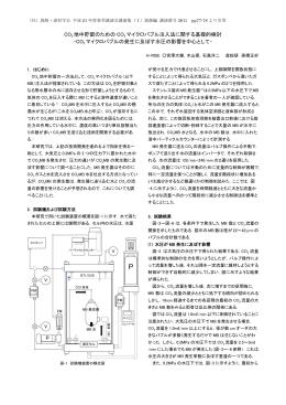 CO2 マイクロバブルの発生