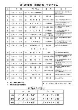 2015柏葉祭 体育の部 プログラム 紅白クラス分け