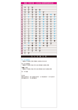 大阪難波方面