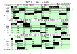 平成27年10・11・12月オートレース日程表